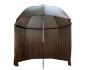 Umbrella with side wall